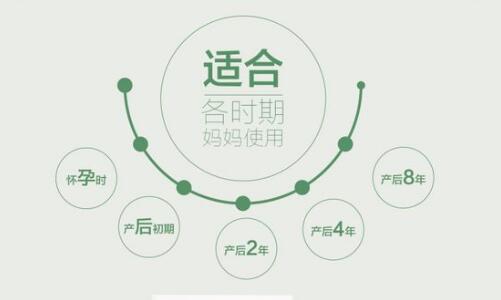 妊娠紋品牌畫冊設(shè)計(jì)公司