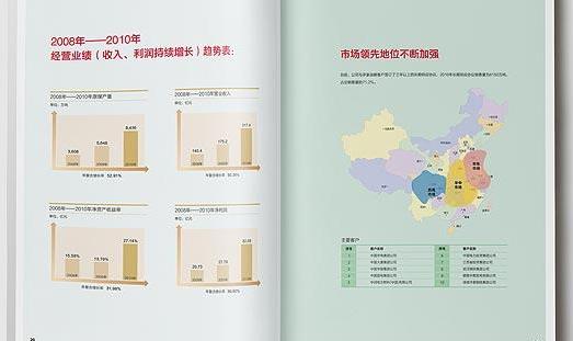 上市公司畫冊(cè)設(shè)計(jì)公司