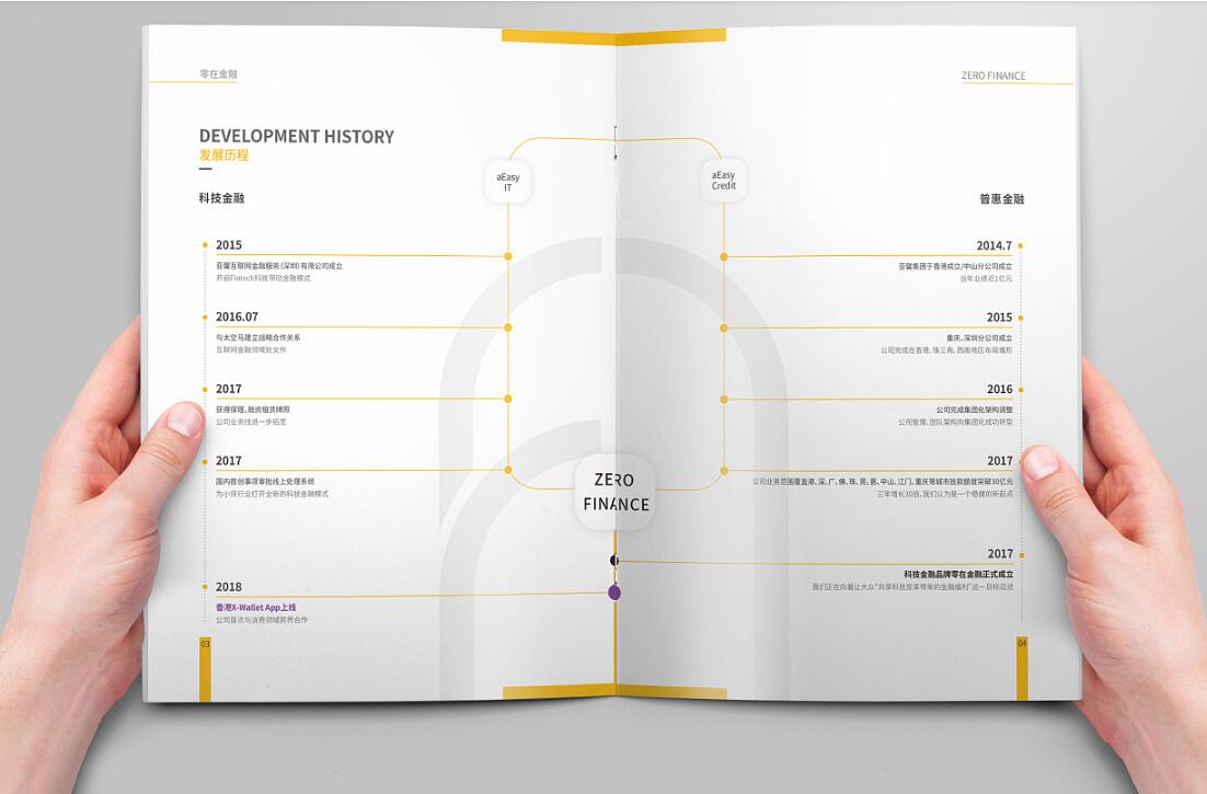 金融行業(yè)畫冊設計案例欣賞