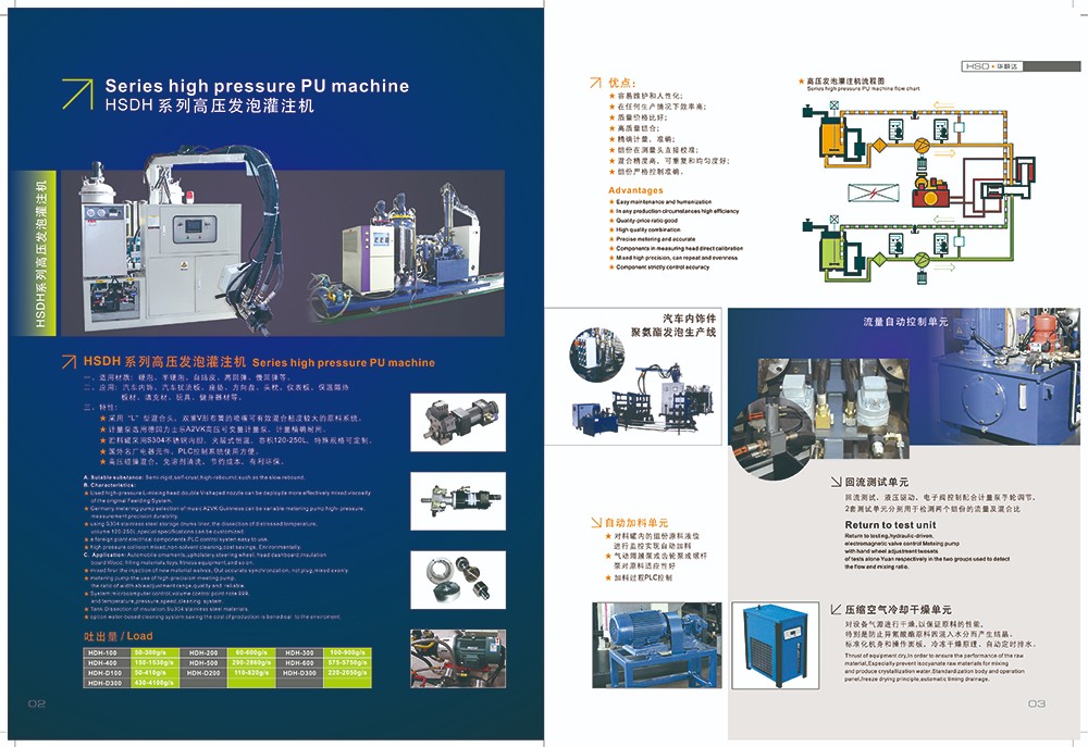 機械設備彩頁設計 設備產(chǎn)品畫冊設計